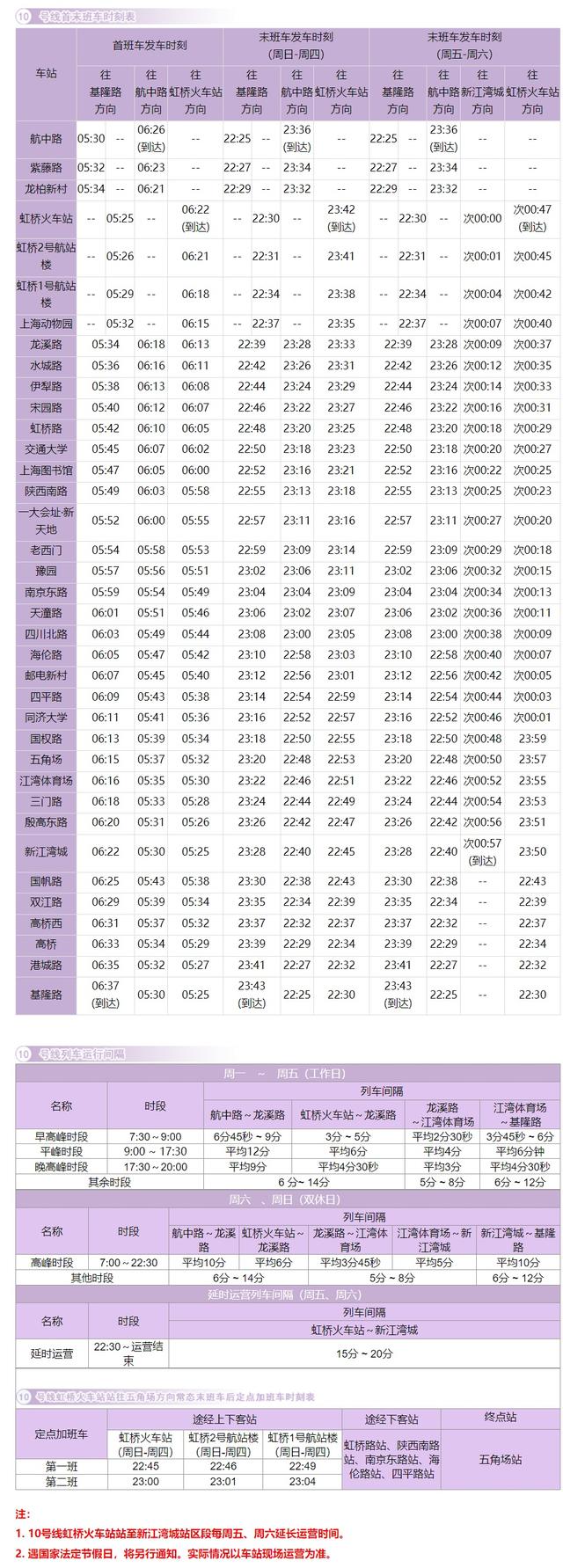 收藏！全网最新首末班车时刻表来了