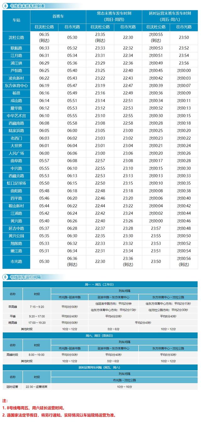 收藏！全网最新首末班车时刻表来了