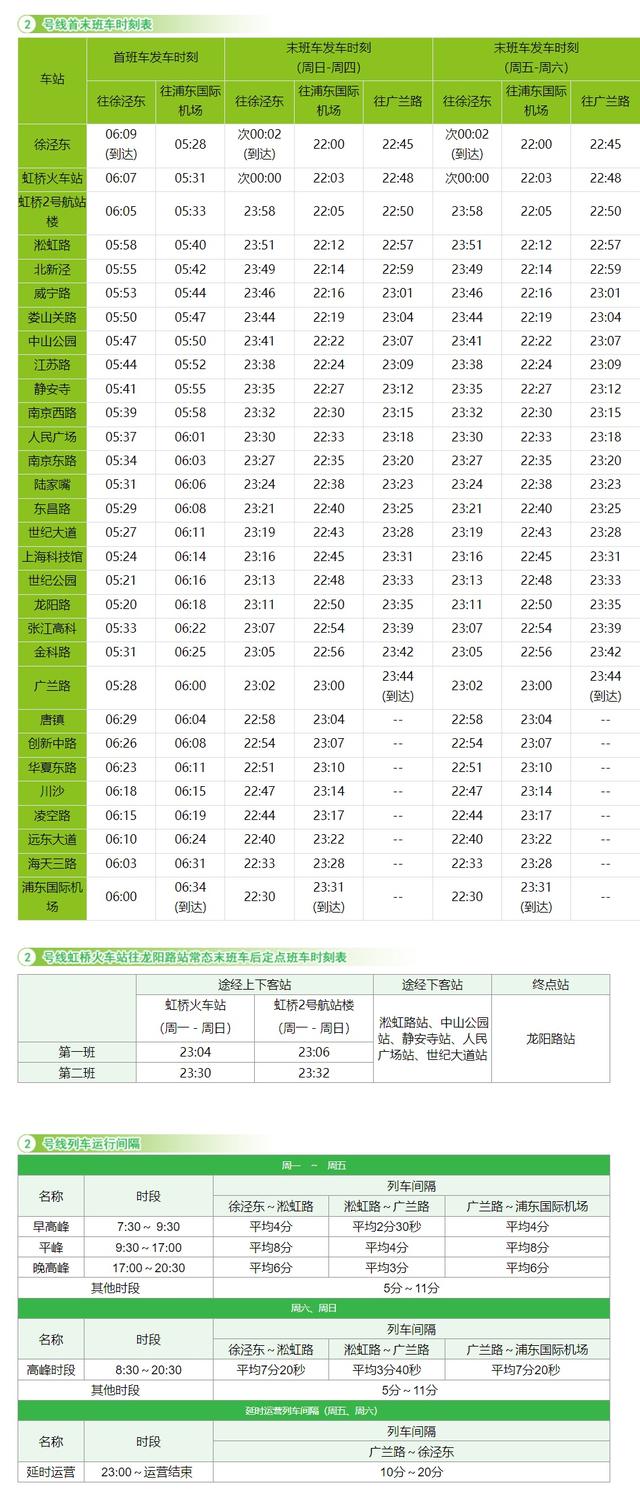 收藏！全网最新首末班车时刻表来了