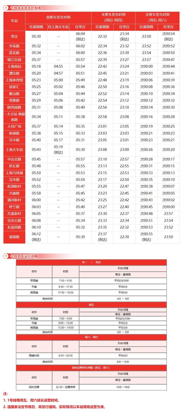 收藏！全网最新首末班车时刻表来了