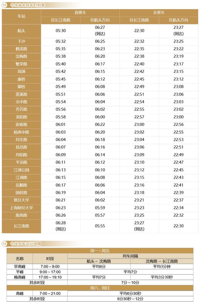 收藏！全网最新首末班车时刻表来了