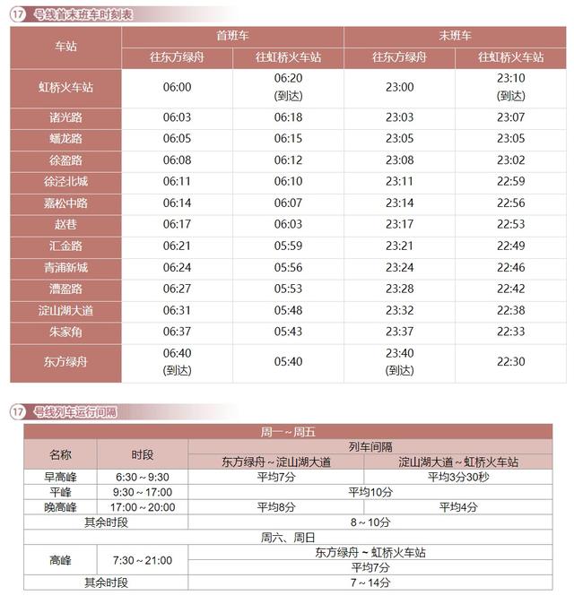 收藏！全网最新首末班车时刻表来了