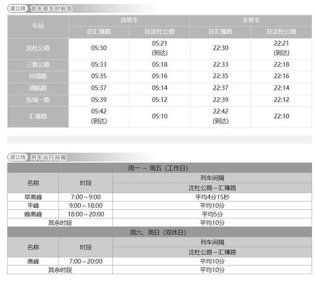 收藏！全网最新首末班车时刻表来了