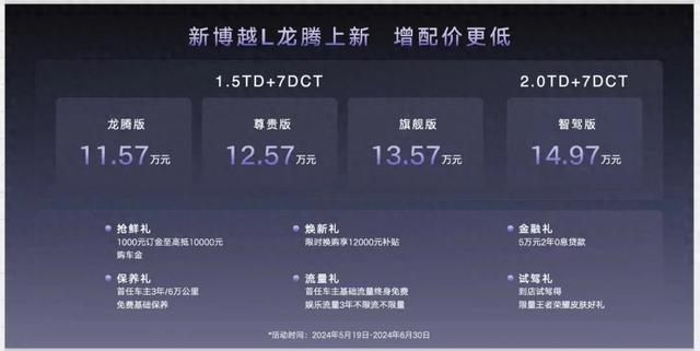 11.57万起，吉利新博越L上市，燃油SUV均衡之选