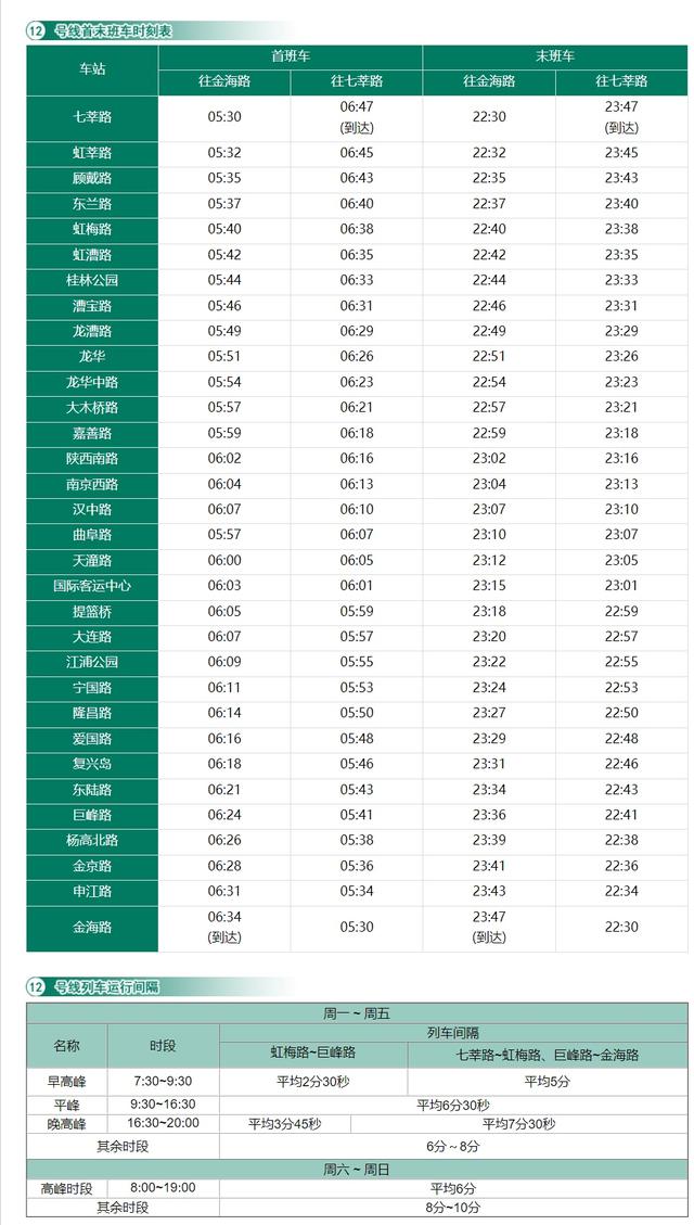 收藏！全网最新首末班车时刻表来了