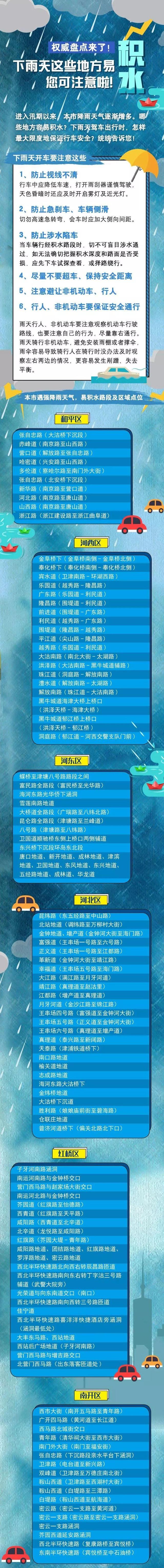 “利奇马”最新动态来了！天津机场、景区、路桥、公交出行服务信息请收好