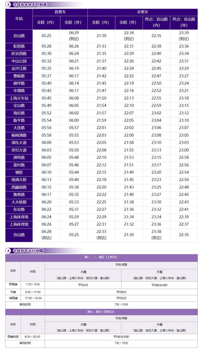 收藏！全网最新首末班车时刻表来了