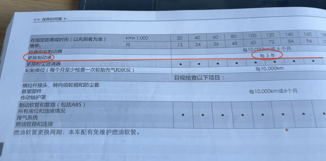 家用车不用换刹车油？别信！小心刹车失灵