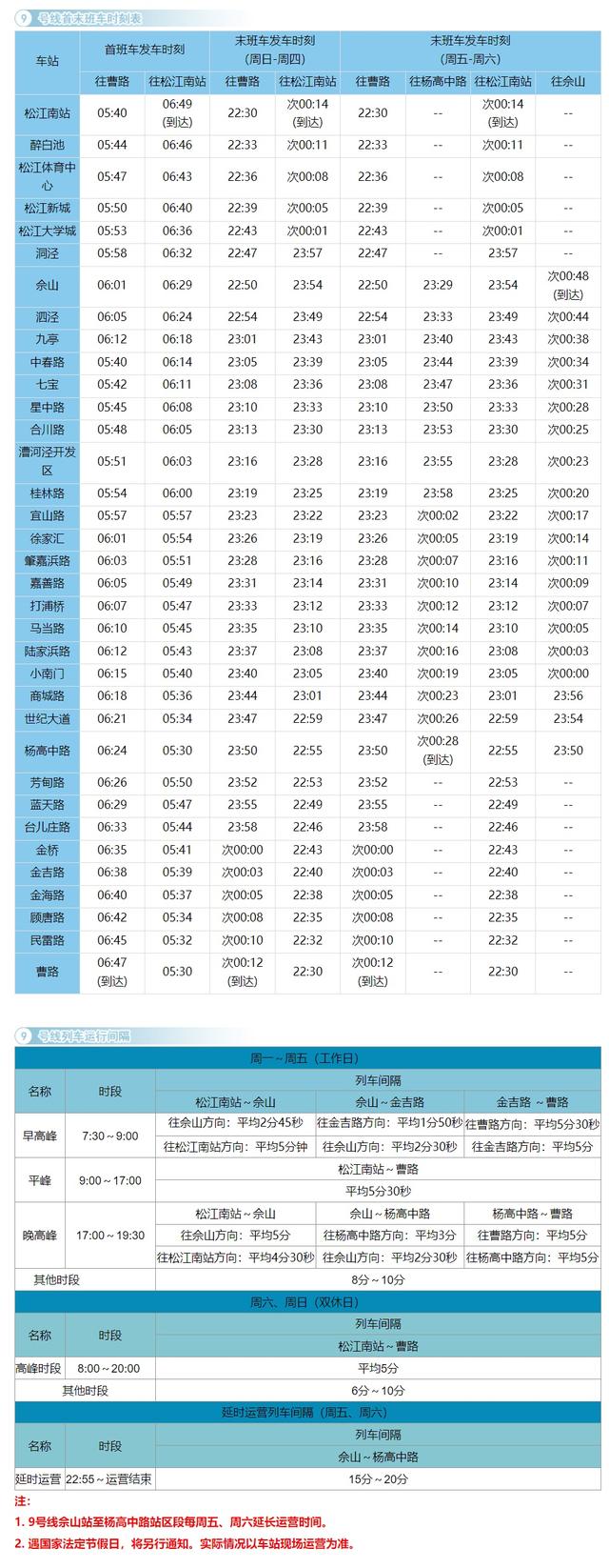 收藏！全网最新首末班车时刻表来了