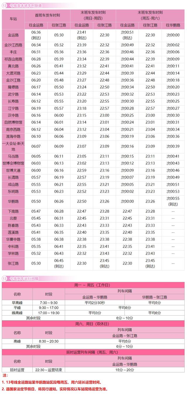 收藏！全网最新首末班车时刻表来了