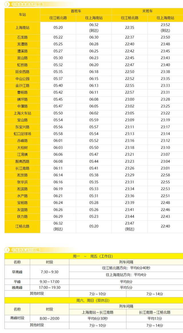 收藏！全网最新首末班车时刻表来了