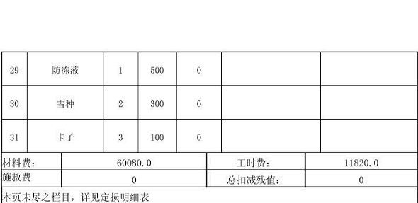 路虎修一次多少钱？定损维修单给你看