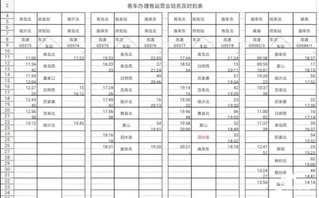 6条县际客运线路！临沂高铁公路客运站将与高铁同步开通运营