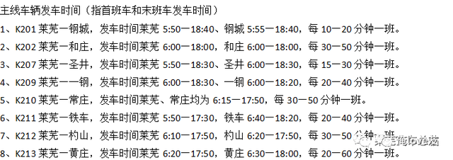 收藏！莱芜汽车站最新班次运行时刻表
