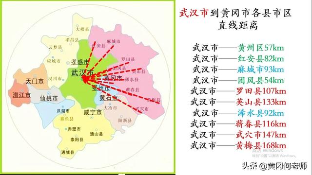 湖北黄冈各县市到黄州、武汉市距离差别大，红安、麻城有地理优势