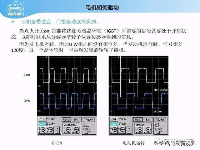 丰田普锐斯THS-混联式混合动力系统工作原理