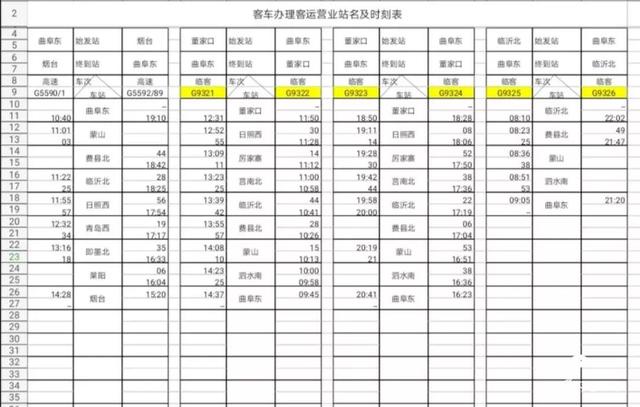 6条县际客运线路！临沂高铁公路客运站将与高铁同步开通运营