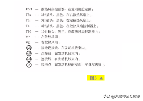 一文搞懂空调系统的电路图、工作原理（以一汽大众速腾为例）