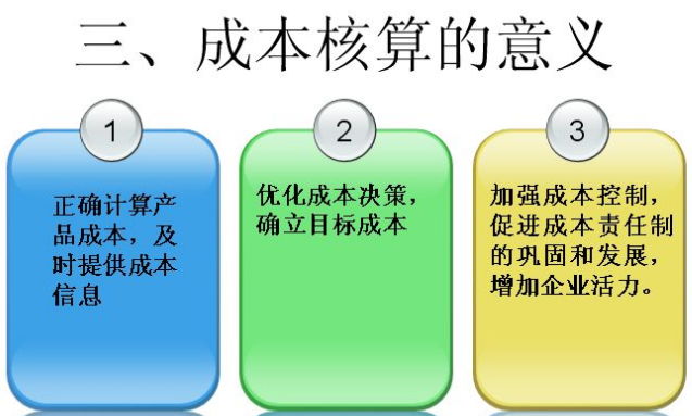 汽车维修的发票可以做成本吗？