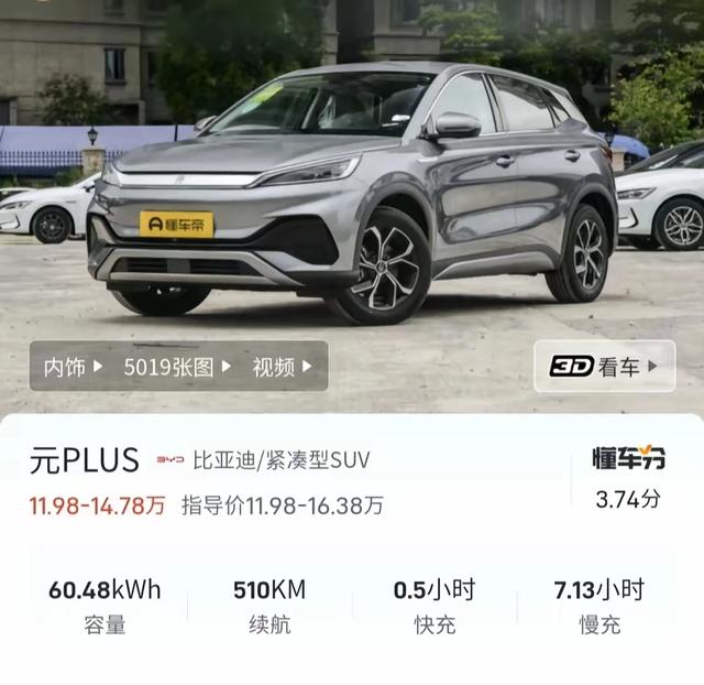 销量最大的5款SUV，Model Y夺冠，燃油仅CR-V上榜，比亚迪成大赢家