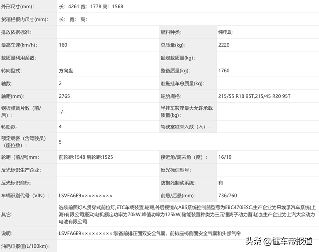 新车｜纯电续航430公里，上汽大众ID.3成都车展亮相，年内上市