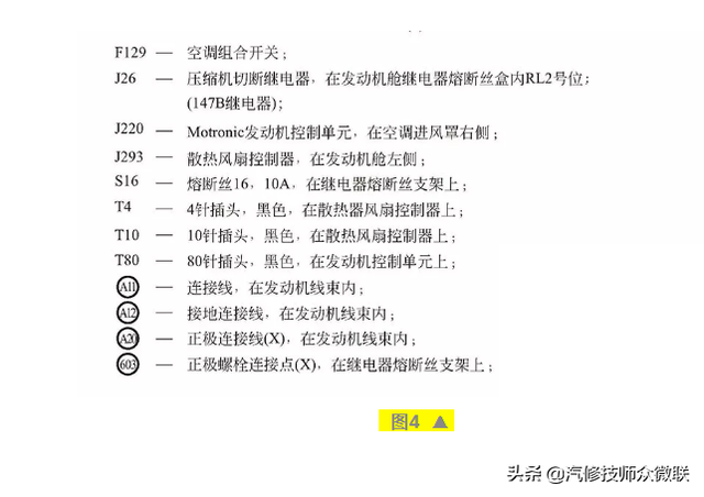 一文搞懂空调系统的电路图、工作原理（以一汽大众速腾为例）