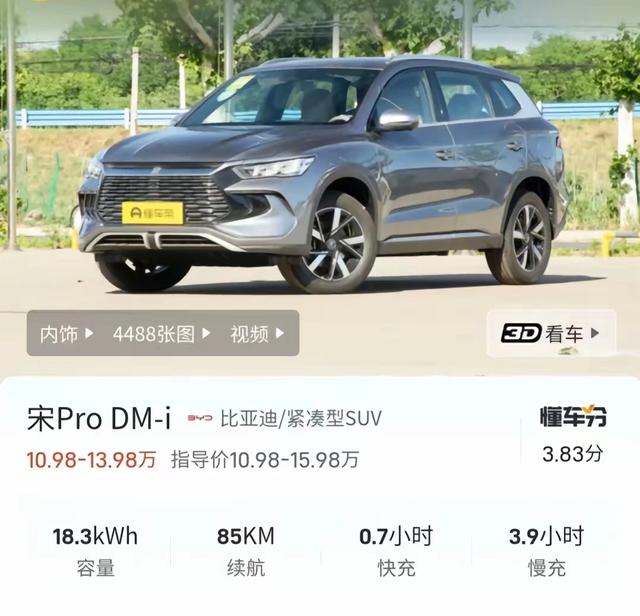 销量最大的5款SUV，Model Y夺冠，燃油仅CR-V上榜，比亚迪成大赢家