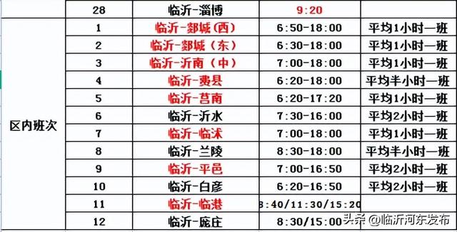 临沂客运总站及各分站、换乘中心营业时间调整及班次调整来了