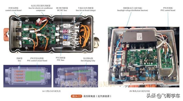 电动汽车不复杂，高清彩图带你透视内部构造