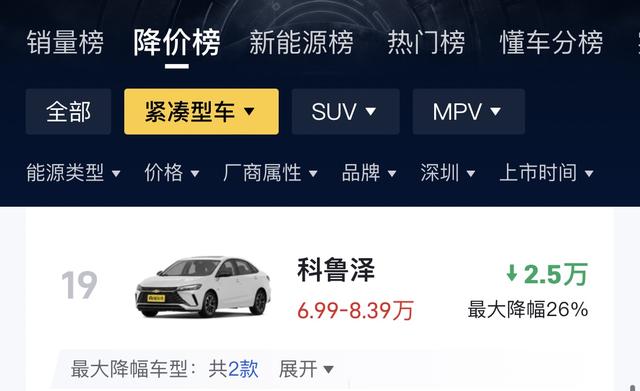 10万左右，适合家用的3台合资轿车！省油且公认可靠，现在优惠大