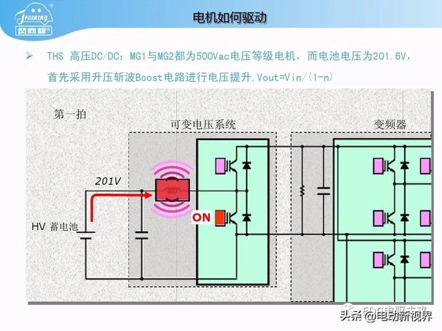 丰田普锐斯THS-混联式混合动力系统工作原理