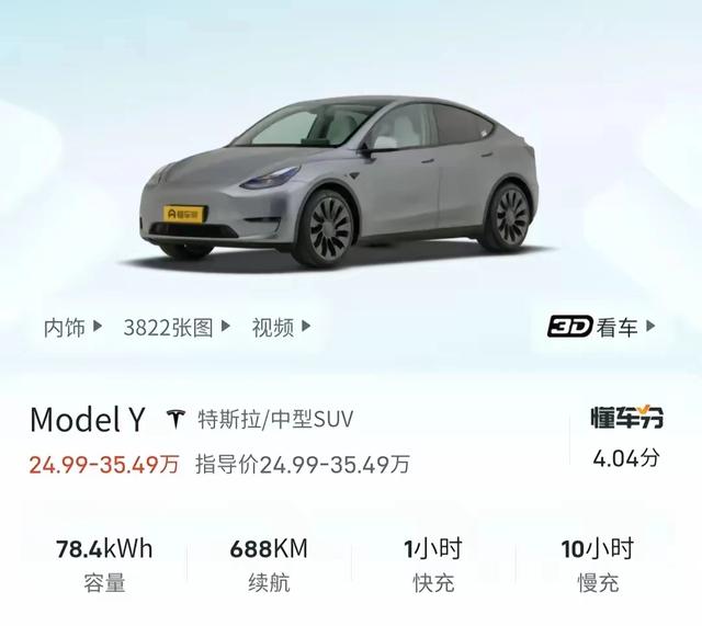 销量最大的5款SUV，Model Y夺冠，燃油仅CR-V上榜，比亚迪成大赢家