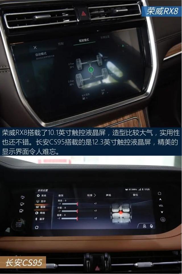 长安CS95：两款中大型SUV，2.0T四缸发动机，性价比拉满，选谁？