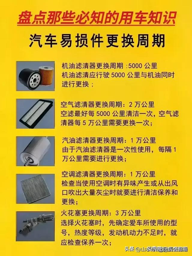 终于有人把各种汽车轮胎的比较，整理出来了，收藏了解看看