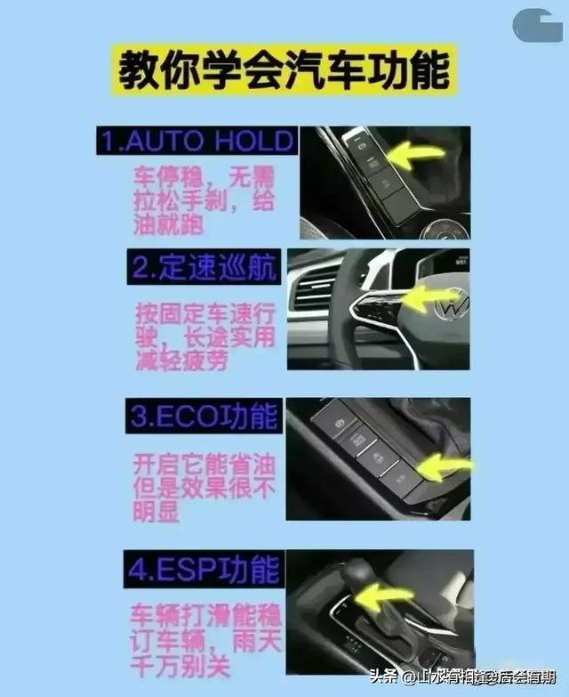 终于有人把各种汽车轮胎的比较，整理出来了，收藏了解看看