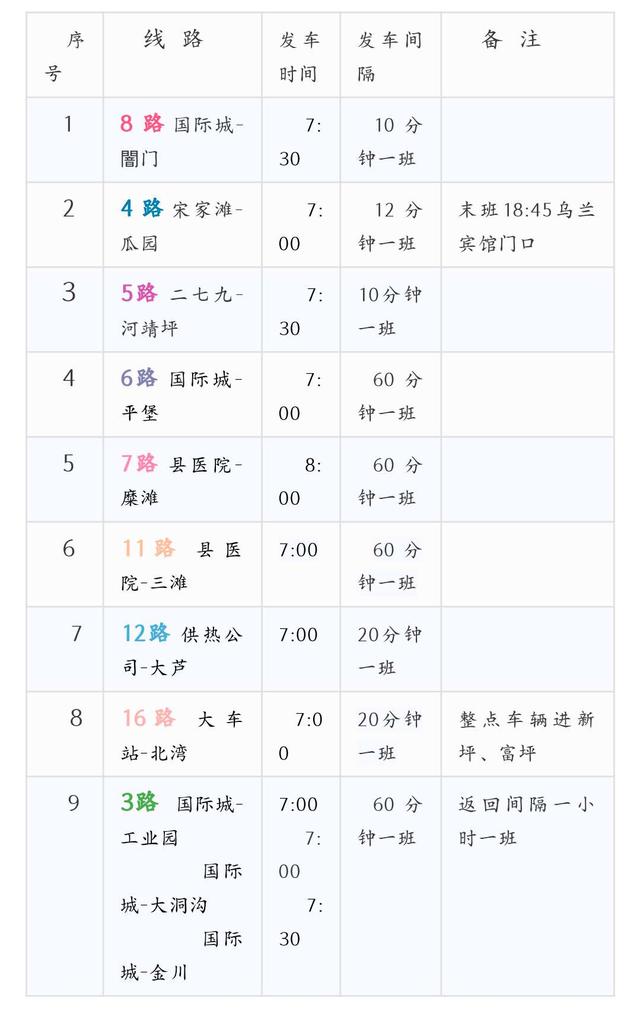 靖远最新公交线路及发车时间表公布！