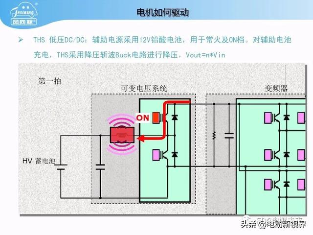 丰田普锐斯THS-混联式混合动力系统工作原理