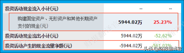 中国汽车安全系统第一股,产品进入比亚迪供应链,Q1科威特政府入股