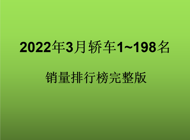 重磅！3月份轿车销量排名，1~198名，凯美瑞第三，秦PLUS第七