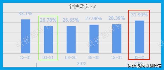 中国汽车安全系统第一股,产品进入比亚迪供应链,Q1科威特政府入股