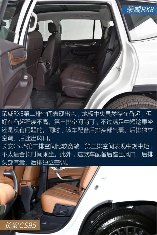 长安CS95：两款中大型SUV，2.0T四缸发动机，性价比拉满，选谁？