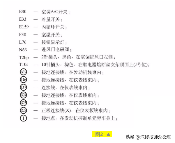 一文搞懂空调系统的电路图、工作原理（以一汽大众速腾为例）