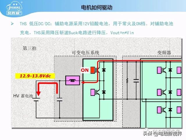 丰田普锐斯THS-混联式混合动力系统工作原理