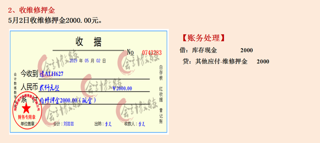 汽车4S店账不会做？这64笔真账处理才是干货，让人舍不得划走