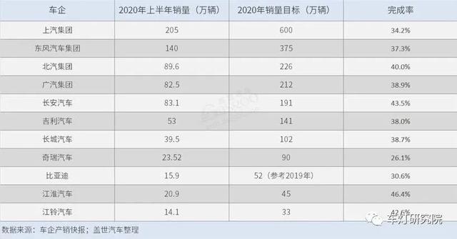 谁会成为第二个星宇(中)-你瞅啥