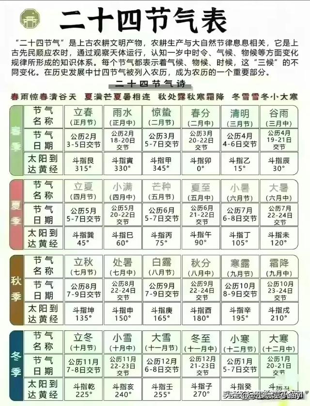 汽车价位排行整理出来了，买车不纠结，照着买就行，收藏起来看看