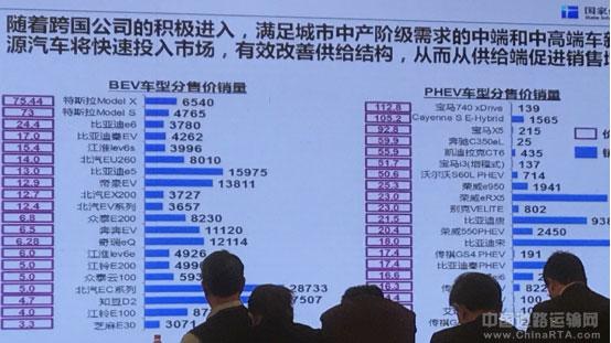 新能源汽车产业欣欣向荣 百强汽车零部件代表打Call江苏如皋