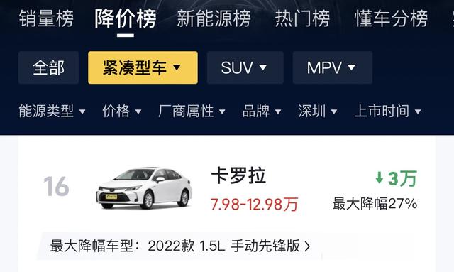 10万左右，适合家用的3台合资轿车！省油且公认可靠，现在优惠大