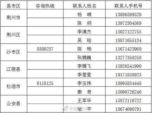 湖北3市有序恢复市域、县域公共交通