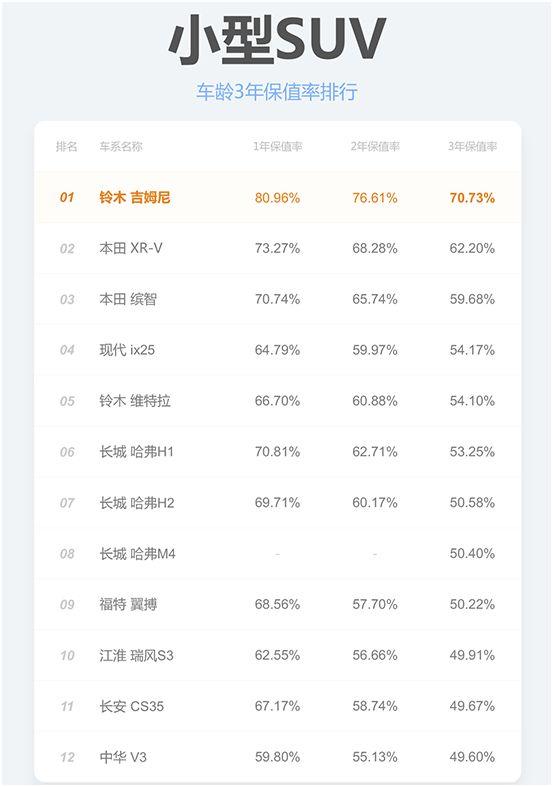 我一朋友18万多买个博瑞，1年后二手贩子9万块收